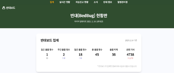 빈대맵 캡쳐 [사진=홈페이지 캡쳐]