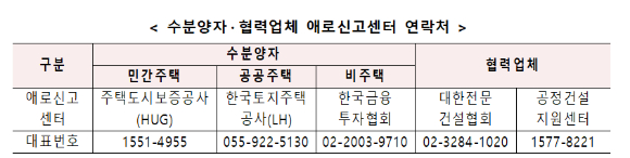 수분양자·협력업체 애로신고센터 연락처. [사진=국토교통부 ]