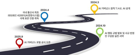 네이버 쇼핑라이브 예시 화면 [사진=네이버]