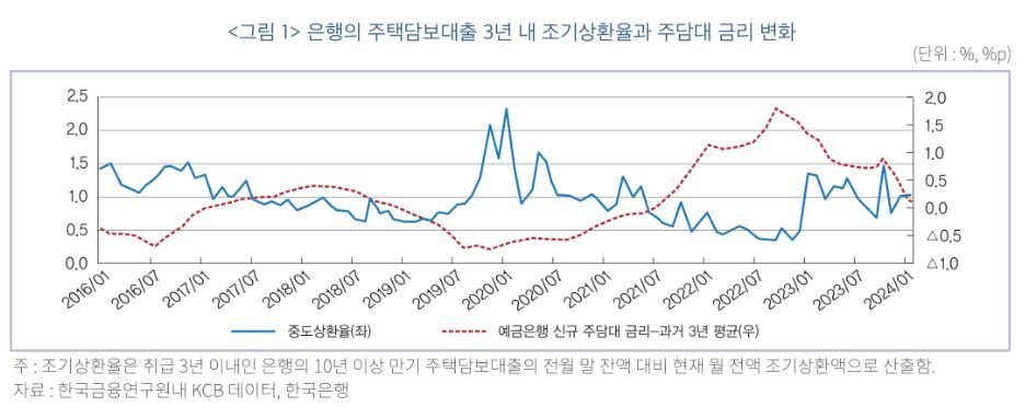 금융연구원 [사진=.]