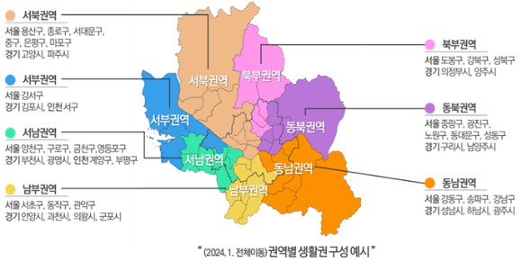 평일 수도권은 7135만건의 인구이동이 있는 것으로 파악됐다. [사진=서울시]
