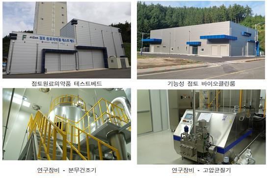 24일(금) 한국지질자원연구원 포항지질자원실증연구센터에서 열린 기능성 점토 바이오클린룸 준공식에서 관계자들이 기념촬영을 하고 있다. (왼쪽에서 4번째) 김광은 한국지질자원연구원 원장직무대행 (왼쪽에서 6번째) 이강덕 포항시장 [사진=지질자원연]