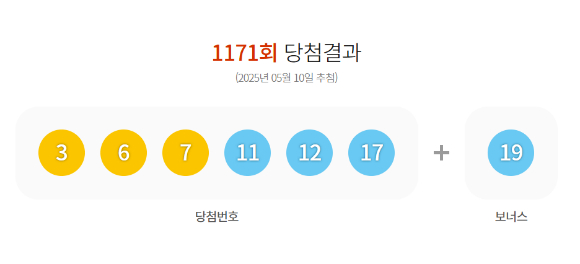 [사진=동행복권]