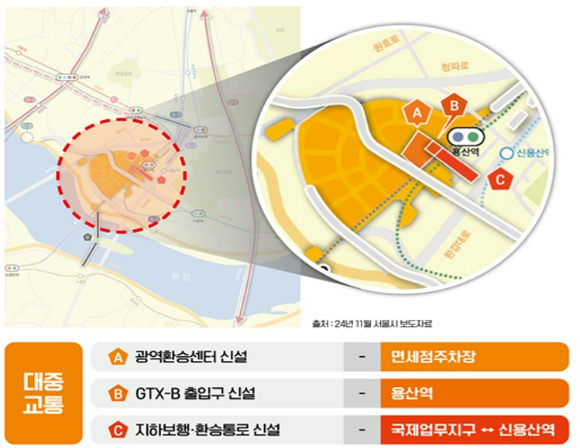 [사진=HDC현대산업개발]