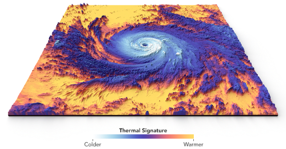 2017년 발생한 최고등급 카테고리 5의 허리케인 마리아. NASA의 테라 위성이 찍었다. 노란색과 오렌지색은 뜨거운 바닷물이다. 푸른색과 흰색은 허리케인의 차가운 구름 꼭대기이다. [사진=NASA]