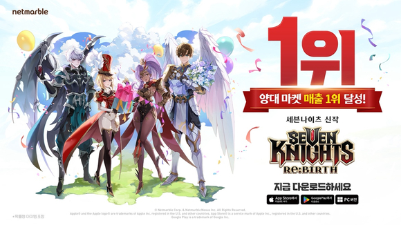 넷마블의 '세븐나이츠 리버스'가 출시 5일만에 양대 앱마켓 매출 1위를 기록했다. [사진=넷마블]