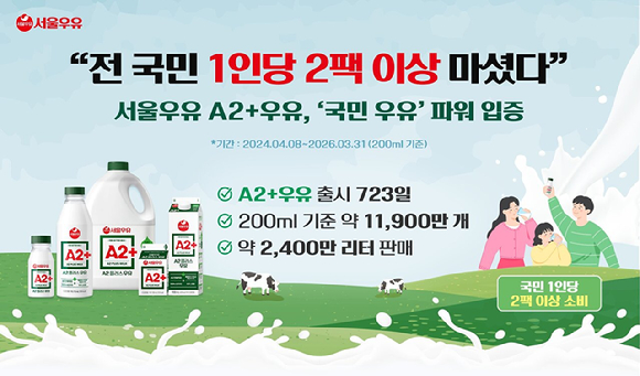 서울우유협동조합 'A2+우유' 2주년 주요 성과. [사진=서울우유협동조합]