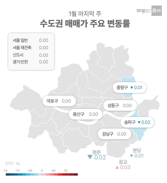 1월 마지막주 수도권 매매가 주요 변동률. [사진=부동산R114]