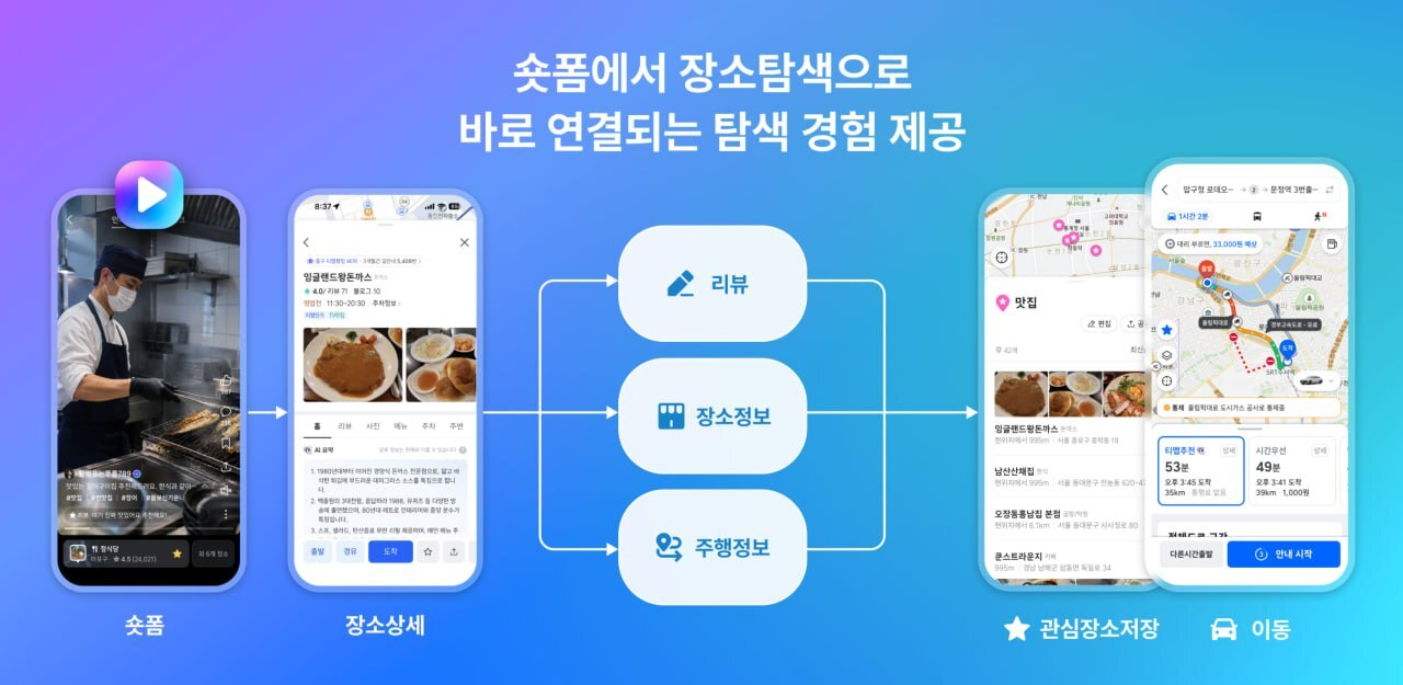 [사진=티맵모빌리티]