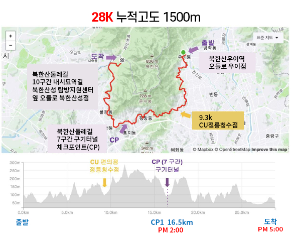 '오들로 북한산 65K' 대회 28K 부문 코스안내도. [사진=오들로 코리아]