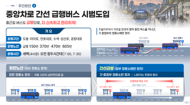 2023년 7월 4일 오전 서울 지하철 9호선 김포공항역에서 승객들이 지하철을 기다리고 있다. [사진=연합뉴스]