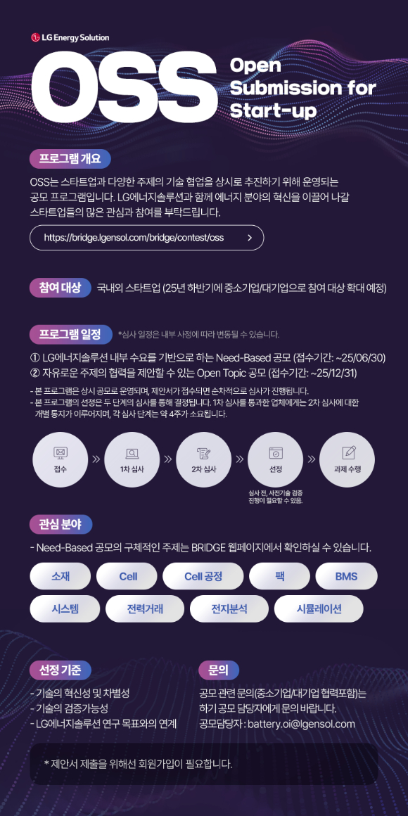 LG에너지솔루션 OSS(Open Submission for Start-up) 공모 포스터. [사진=LG에너지솔루션]