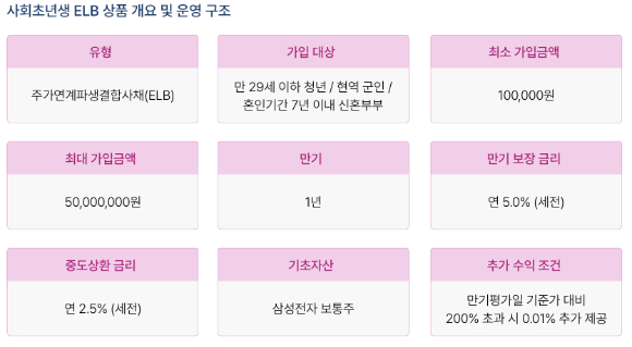 엄주성 키움증권 대표이사. 생성형 인공지능(AI) 활용 이미지 [사진=챗GPT 제작]
