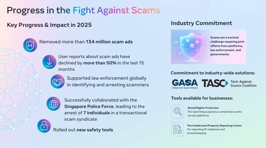 8일 온라인으로 진행된 미디어 브리핑에서 조용범 메타 아시아태평양 지역 총괄 대표(부사장)가 발표하고 있다. [사진=메타]