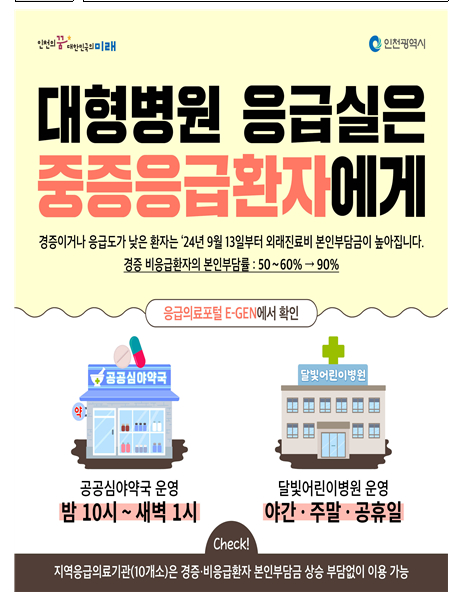 포스터 [사진=인천시]