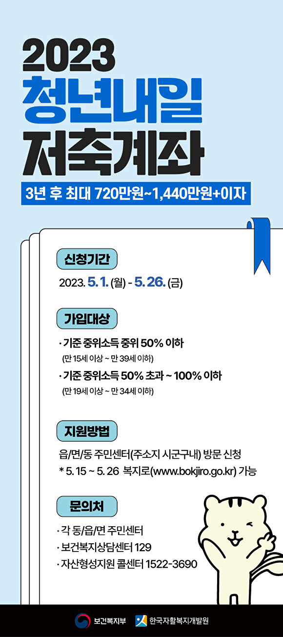 경기도 파주시 청년내일저축계좌 신규 모집 안내 포스터. [사진=파주시]