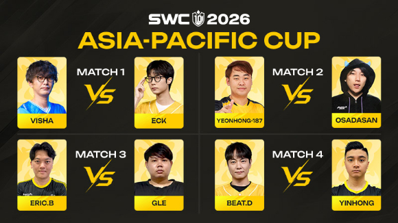 SWC2026 유럽 컵 대진표. [사진=컴투스]