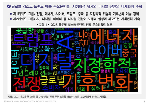 2025년은 복합 위기 전개와 디지털 전환에 따라 &lsquo;사회적 불안&rsquo;이 고조되는 해가 될 것으로 예측됐다. [사진=STEPI]