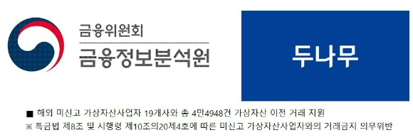 두나무가 금융정보분석원(FIU)을 상대로 제기한 영업정지 처분 취소 소송의 변론이 12일 종결됐다.