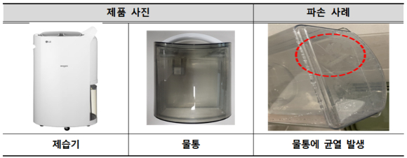 2022년형 LG 휘센 듀얼 인버터 제습기 [사진=LG전자]