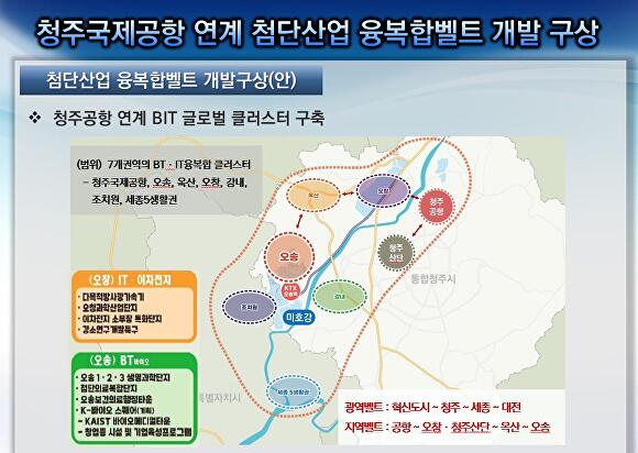 청주국제공항 연계, 오송-옥산-오창 개발 구상도. [사진=충북도]