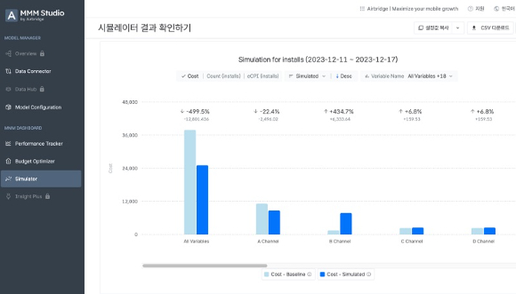  [사진=에이비일팔공]