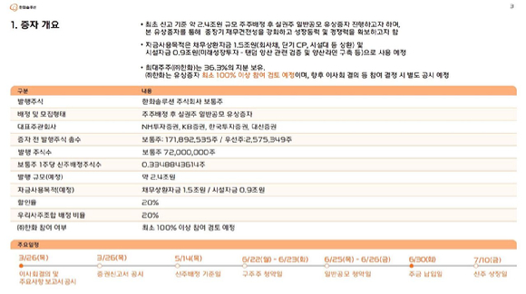 한화솔루션 유상증자 추진 개요. [사진=한화솔루션]