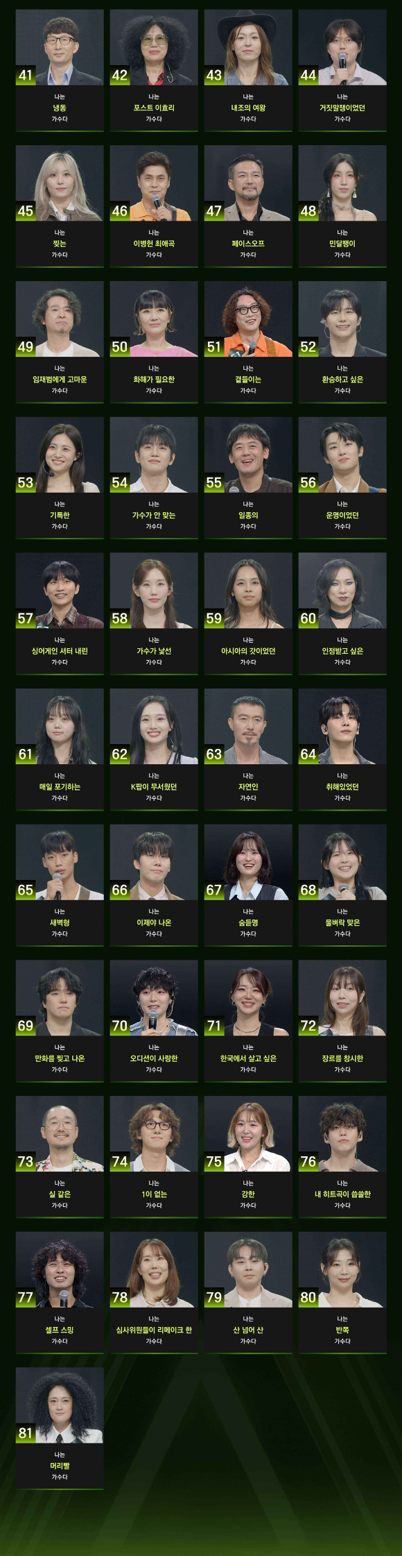 '싱어게인4-무명가수전' 본선 진출 81인 [사진=JTBC]