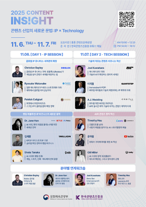 &quot;IP와 기술의 만남&quot;…한콘진, &apos;2025 콘텐츠 인사이트&apos; 개최
