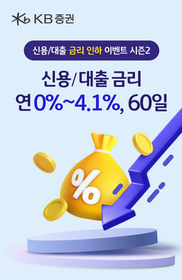 KB증권이 신용, 대출 금리 인하 이벤트를 실시한다.  [사진=KB증권]