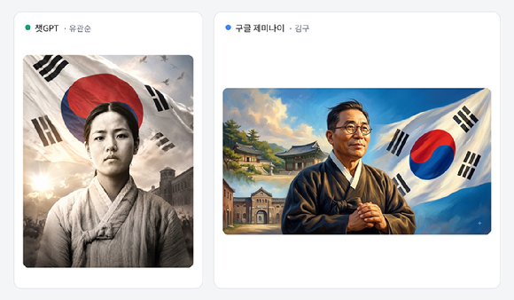 챗GPT와 구글 제미나이에 광복절 기념 포스터에 넣은 독립운동가 한 명을 꼽게 했다. [사진=챗GPT&middot;구글 제미나이]