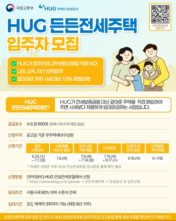 [사진=HUG]