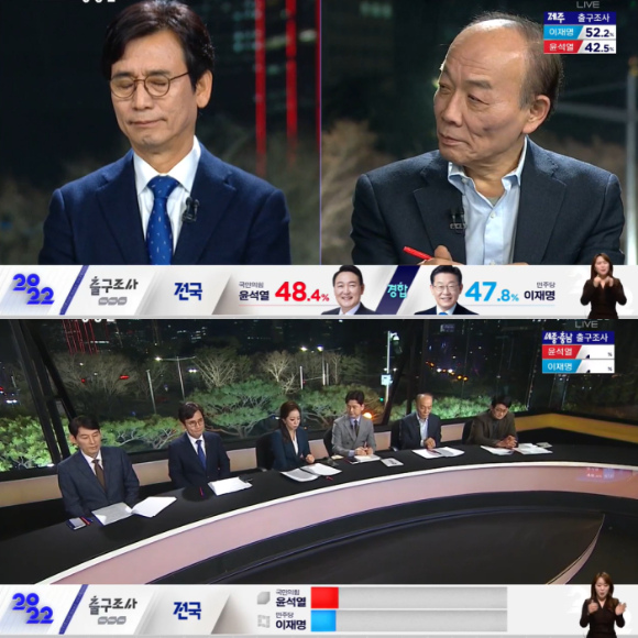 KBS '2022 대통령 선거' 개표방송에서 유시민 전 노무현재단 이사장과 전원책 변호사가 출구조사 결과에 대해 이야기 하고 있다. [사진=KBS 방송화면 캡처 ]