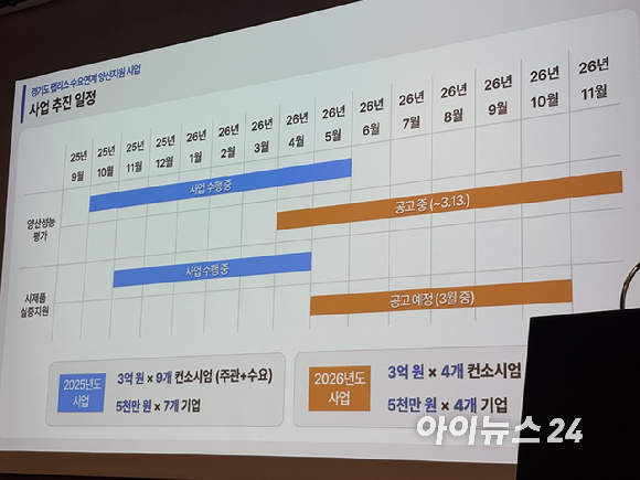 5일 경기 성남시 판교 그래비티 조선 서울판교에서 열린 '경기도 시스템반도체 산업 연계&middot;협력 포럼'에서 참석자들이 기념촬영을 하고 있다. [사진=권서아 기자]