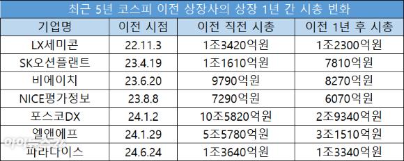 AI생성 이미지 [사진=제미나이 제작]