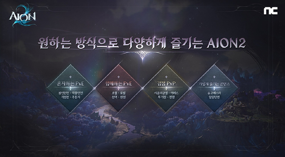 [사진=엔씨소프트]