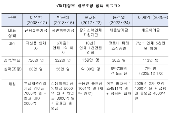 [사진=Pexels]