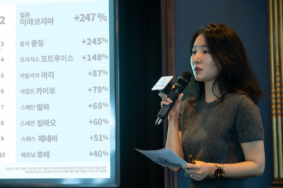 스카이스캐너, 2026년 인기 및 가성비 여행지 발표. [사진=스카이스캐너]