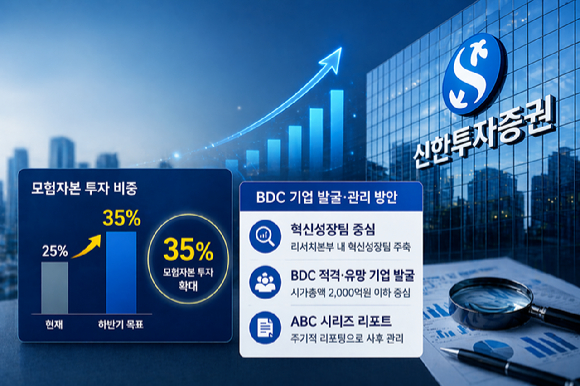 신한투자증권 [사진=챗GPT]