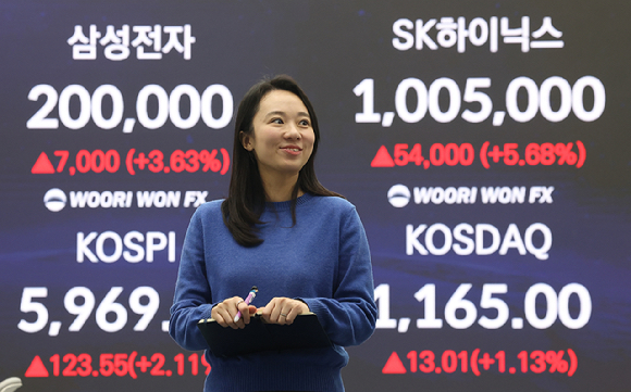 24일 오후 서울 중구 우리은행 본점 딜링룸 현황판에 삼성전자, 하이닉스 종가와 코스피, 코스닥 지수가 표시돼 있다. [사진=연합뉴스]