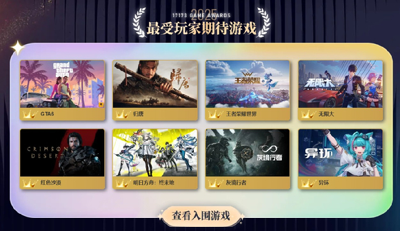 17173 이용자가 뽑은 기대작에 오른 '붉은사막'. [사진=펄어비스]