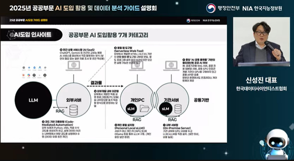 신성진 한국데이터사이언티스트협회 대표가 19일 오후 온라인으로 진행된 &lsquo;2025년 공공부문 AI 도입&middot;활용 및 데이터 분석 가이드 설명회'에서 발표하고 있다. [사진=NIA]