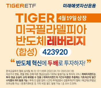 미래에셋자산운용은 신규 상장하는 'TIGER 미국필라델피아반도체레버리지(합성) 상장지수펀드(ETF)' 거래 고객을 대상으로 이벤트를 진행한다고 19일 밝혔다. [사진=미래에셋자산운용]