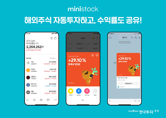 한국투자증권은 모바일 해외주식투자 플랫폼 미니스탁(ministock)의 자동투자 서비스 신청이 출시 3개월 만에 30만건을 넘어섰다. [사진=한국투자증권]