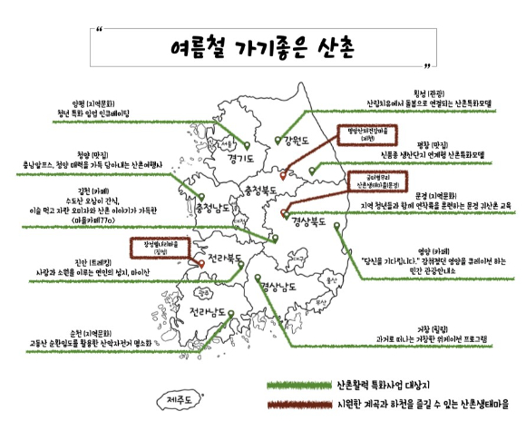 산림청 산하 공공기관인 한국임업진흥원은 전국 산촌지역 소식을 제보받아 산촌의 다양한 관광·문화·체험 등을 취재하고 있다. 사진은 산촌 지역 안내 이미지. [사진=한국임업진흥원/산림청]