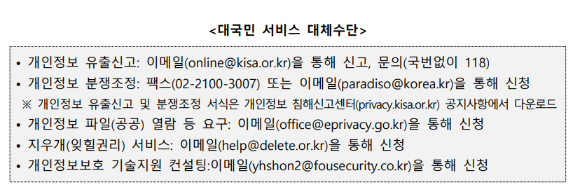 개인정보위원회 [사진=박정민 기자]