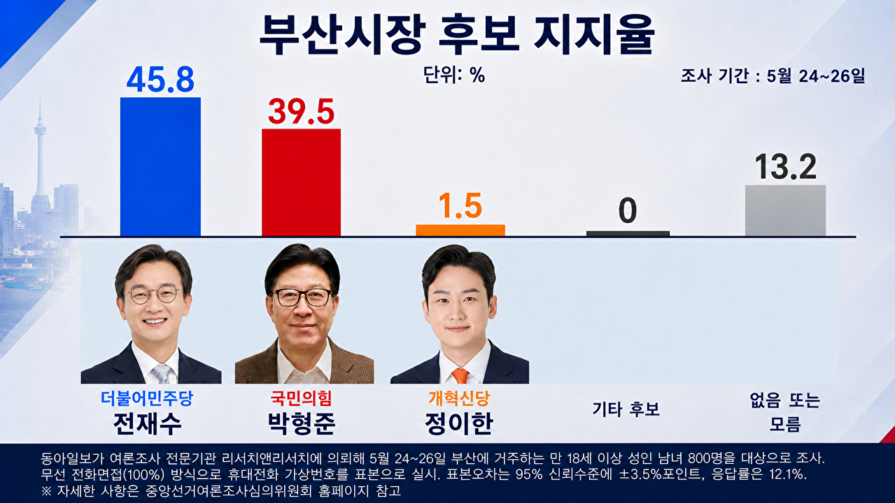 아이뉴스24 '여의뷰' [사진=최기철 기자]