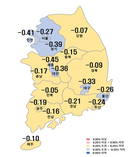 [자료=한국부동산원]