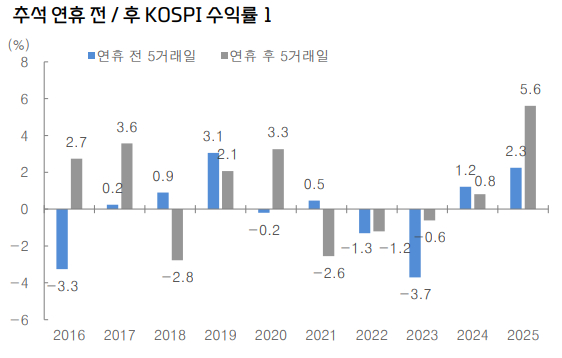 기사의 이해를 돕기 위한 이미지. 생성형 인공지능(AI) 활용 이미지 [사진=챗GPT 제작]