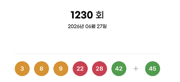 제1230회 로또복권 추첨 결과 [사진=동행복권]